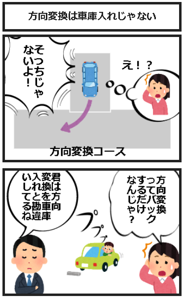 苦手な方向変換を克服しよう 運転教室スタートライン 愛知 名古屋 岐阜 三重 滋賀 福井 敦賀