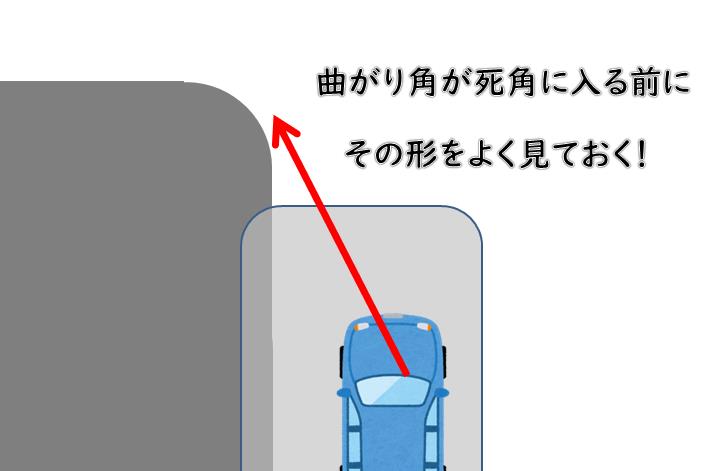 内輪差の感覚をつかめ 運転教室スタートライン 愛知 名古屋 岐阜 三重 滋賀 福井 敦賀