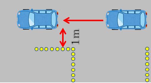 苦手な縦列駐車を克服しよう 運転教室スタートライン 愛知 名古屋 岐阜 三重 滋賀 福井 敦賀