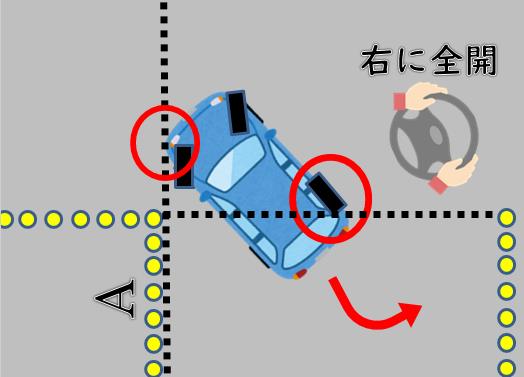 苦手な縦列駐車を克服しよう 運転教室スタートライン 愛知 名古屋 岐阜 三重 滋賀 福井 敦賀