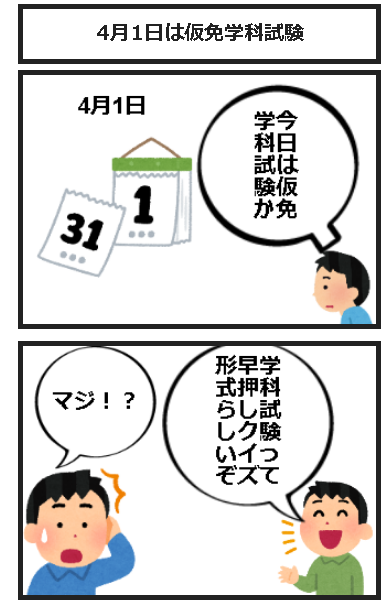 まだ間に合う 一夜漬けの仮免学科試験対策 運転教室スタートライン 愛知 名古屋 岐阜 三重 滋賀 福井 敦賀