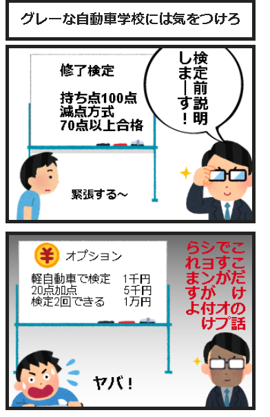 修了検定ってどんな運転すると減点になるの ペーパードライバースクール運転教室スタートライン 愛知 名古屋 岐阜 三重 滋賀 福井 敦賀