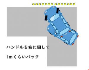 クランク S字コースがどうしても苦手 運転教室スタートライン 愛知 名古屋 岐阜 三重 滋賀 福井 敦賀