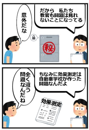 仮免前効果測定と仮免学科試験は同じ問題が出るの 運転教室スタートライン 愛知 名古屋 岐阜 三重 滋賀 福井 敦賀