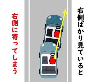 車体感覚がつかめない 運転教室スタートライン 愛知 名古屋 岐阜 三重 滋賀 福井 敦賀