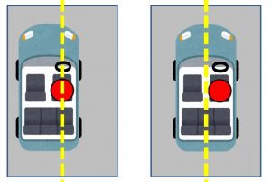 車体感覚がつかめない 運転教室スタートライン 愛知 名古屋 岐阜 三重 滋賀 福井 敦賀