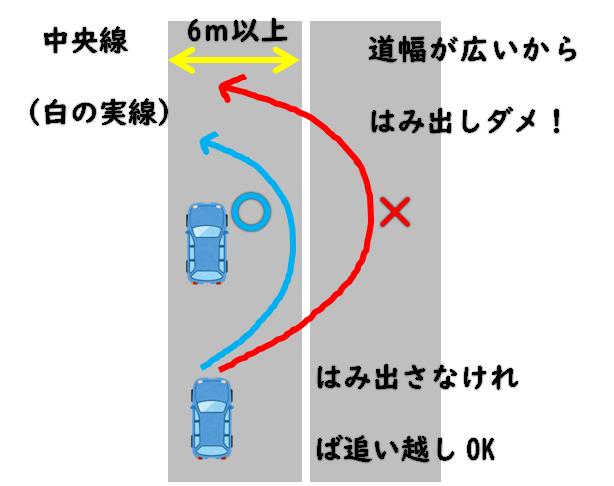 はみ出し追い越し禁止がよく分からない 運転教室スタートライン 愛知 名古屋 岐阜 三重 滋賀 福井 敦賀